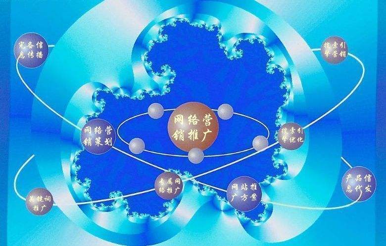 彭水新媒体运营企业需要掌握的网络推广技巧有哪些